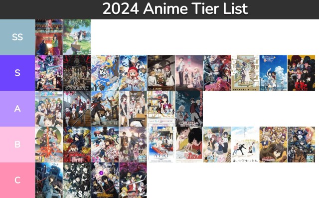 初心者向け登場人物の覚え方ガイド