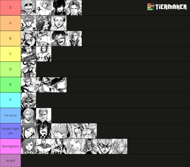 人類キャラ強さランキングの評価基準