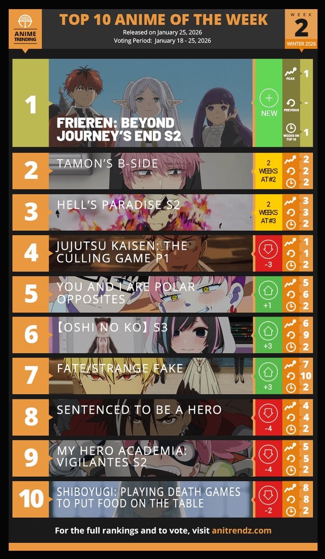 サブキャラたちが物語をどう動かすか